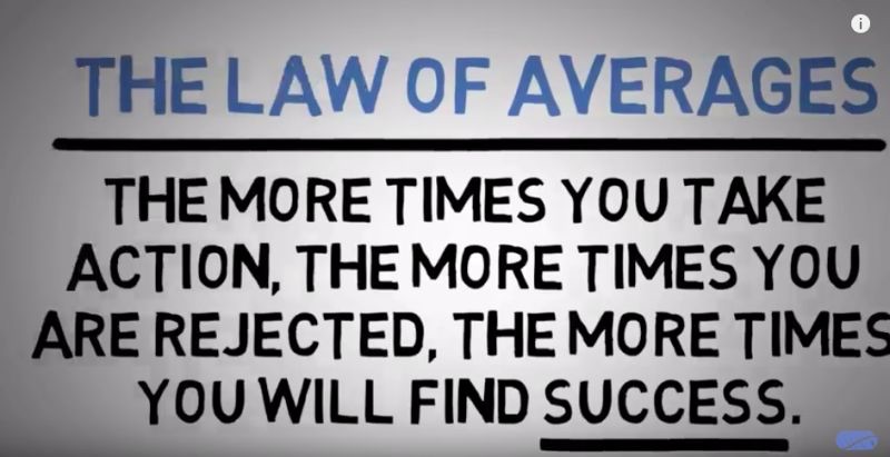 Law of averages